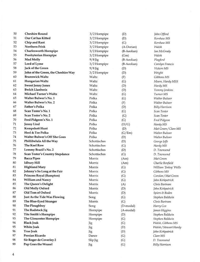 English Fiddle Tunes: 99 Traditional Pieces for Violin - Image 3