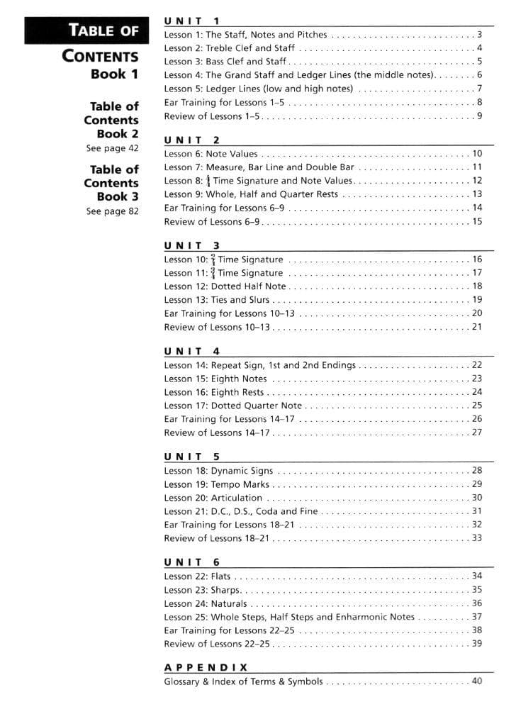 Alfred's Essentials of Music Theory (Complete) - Teacher's Answer Key - by Andrew Surmani, Karen Farnum Surmani, and Morton Manus - Alfred Music Publishing - Image 2