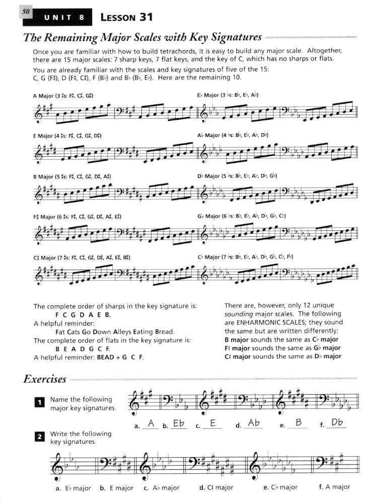 Alfred's Essentials of Music Theory (Complete) - Teacher's Answer Key - by Andrew Surmani, Karen Farnum Surmani, and Morton Manus - Alfred Music Publishing - Image 3