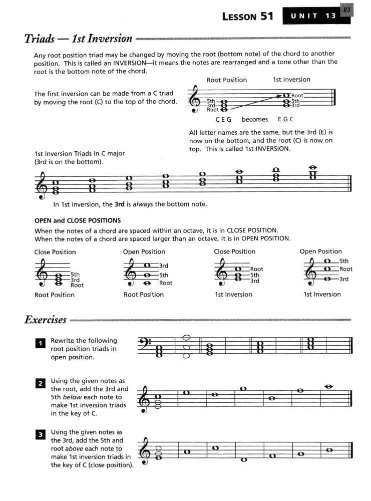 Alfred's Essentials of Music Theory, Book 3 - by Andrew Surmani, Karen Farnum Surmani, and Morton Manus - Alfred Music Publishing - Image 2