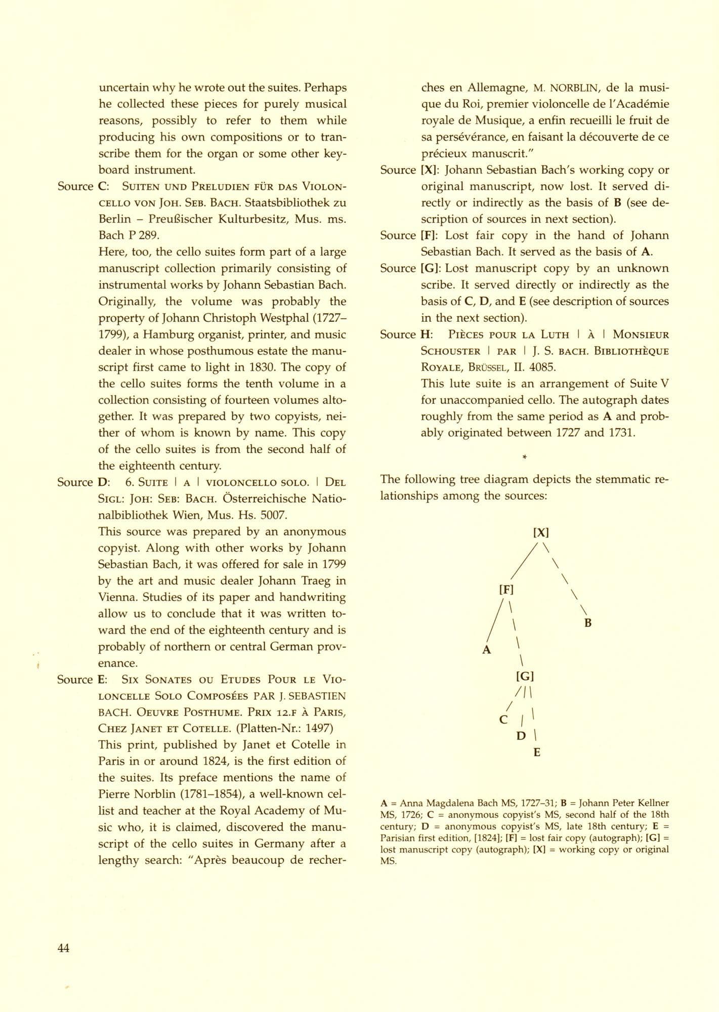 Bach, JS - 6 Suites BWV 1007 1012 for Cello - Arranged by Schwemer/Woodfull-Harris - Barenreiter Verlag URTEXT Edition - Image 3