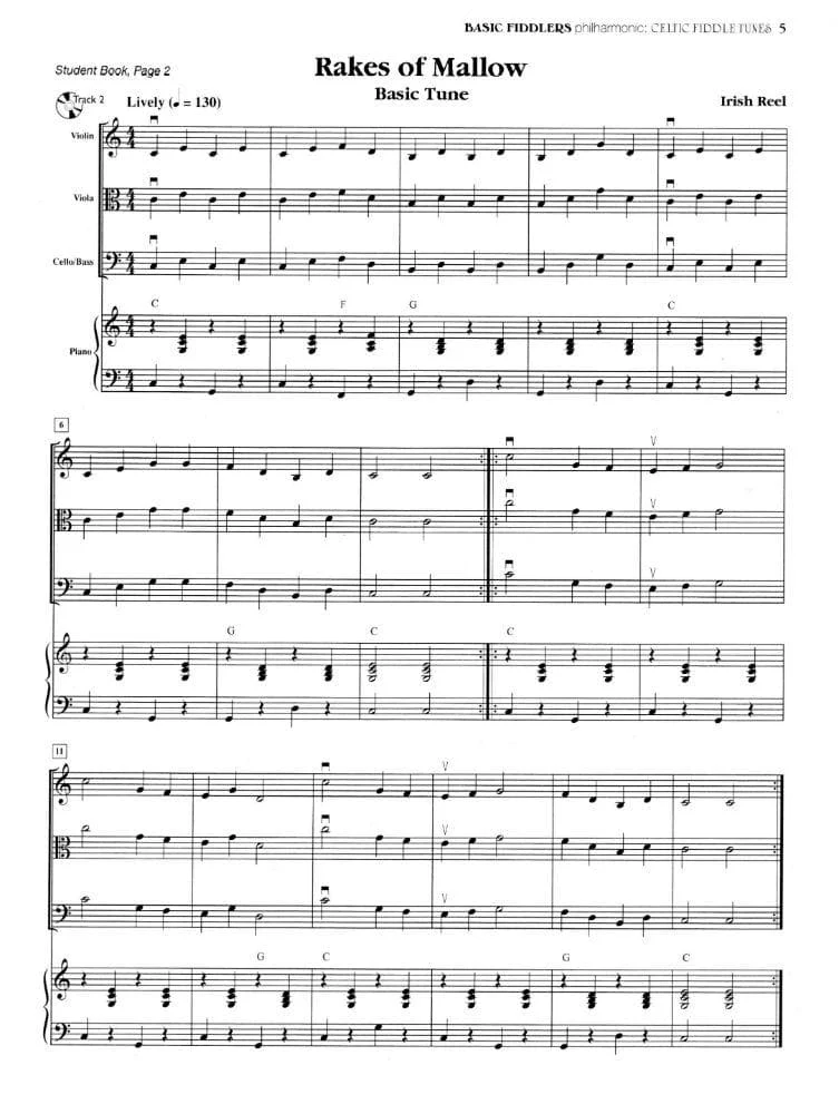 Basic Fiddlers Philharmonic - Celtic Fiddle Tunes - Teacher's Score w/ Piano Part and CD - by Dabczynski & Phillips - Alfred Publishing - Image 3
