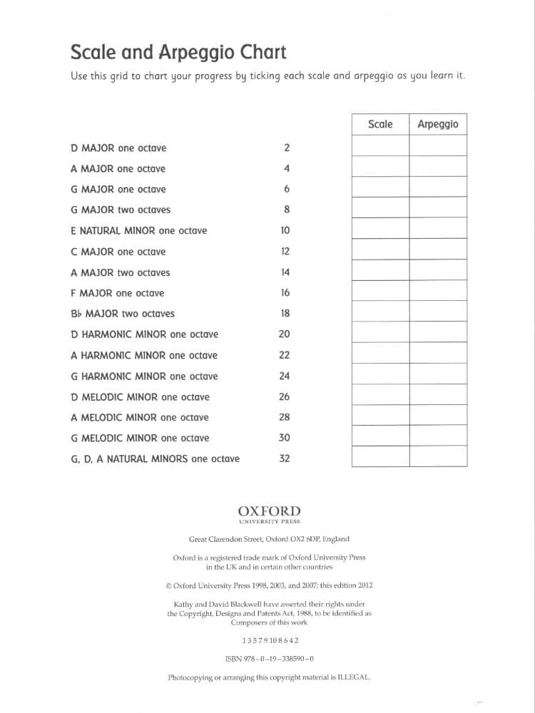Blackwell, Kathy and David - Fiddle Time Scales Book 1: Pieces, Puzzles, Scales and Arpeggios for Violin - Oxford University Press Publication - Image 2