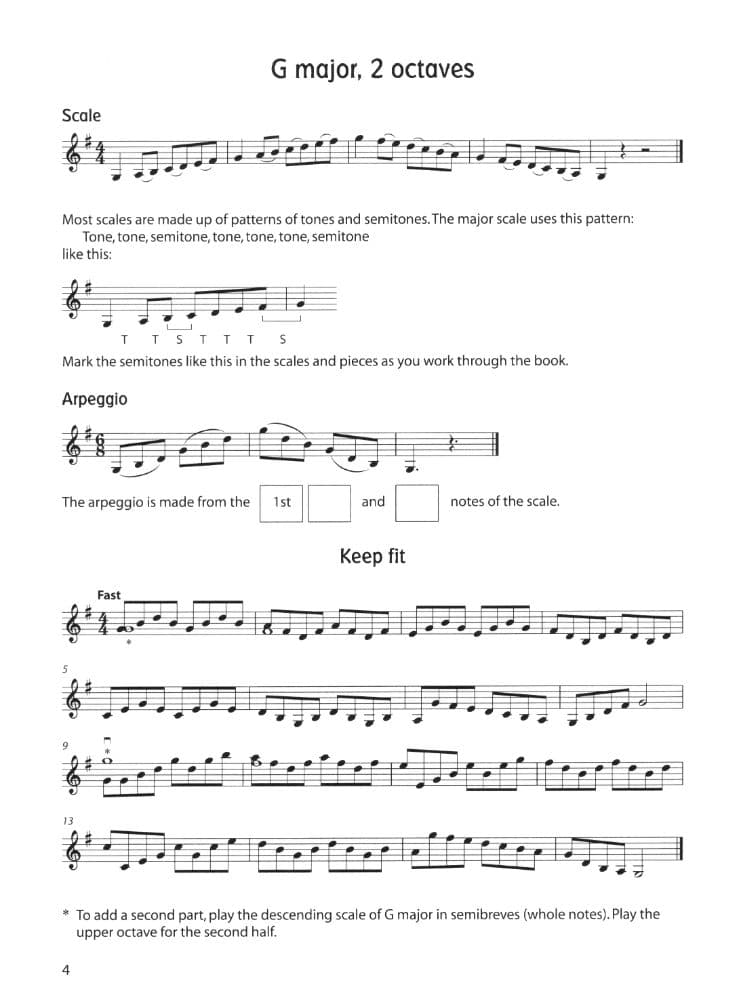 Blackwell, Kathy and David - Fiddle Time Scales Book 2: Pieces, Puzzles, Scales and Arpeggios for Violin - Oxford University Press Publication - Image 2