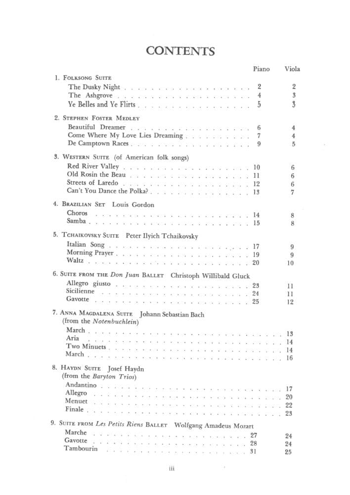 Doktor, Paul - First Solos For The Viola Player - Viola and Piano - Schirmer Edition - Image 2