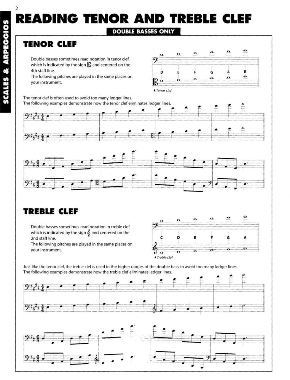 Advanced Technique for Strings - Bass - by Allen/Gillespie/Hayes - Hal Leonard Publication - Image 2