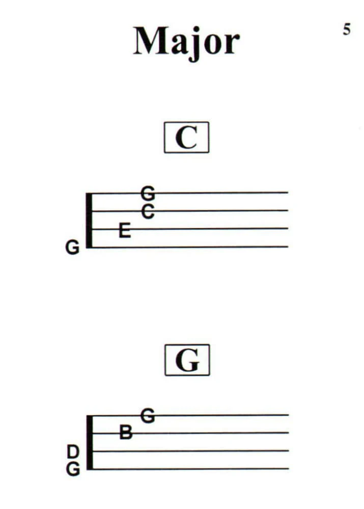Bay, William - Fiddling Chords - Violin - Mel Bay Publications - Image 2
