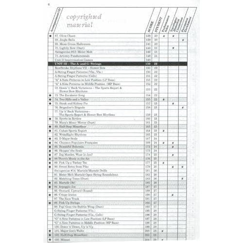 Frost/Fischbach/Barden - Artistry in Strings - Teacher Score - Neil A Kjos Music Co - Image 4