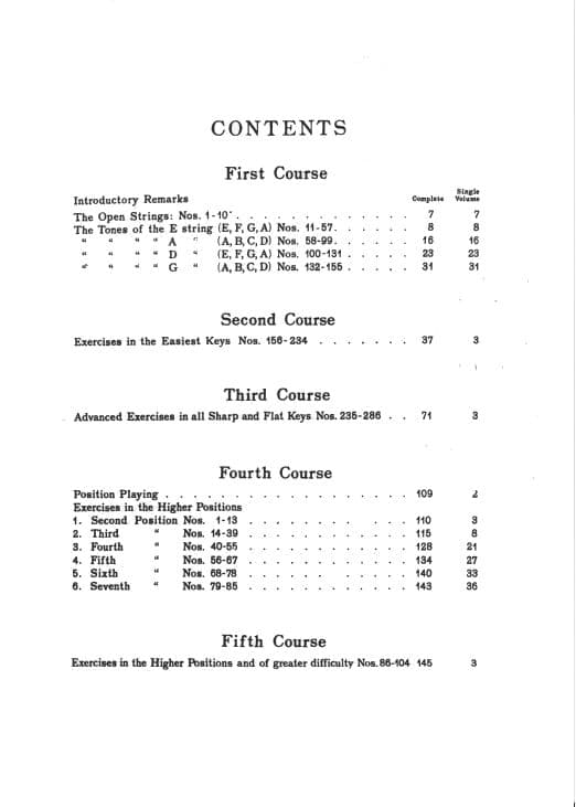 Hohmann, CH - Practical Violin Method, Book 4 - Violin solo - edited by WF Ambrosio - Carl Fischer Edition - Image 2