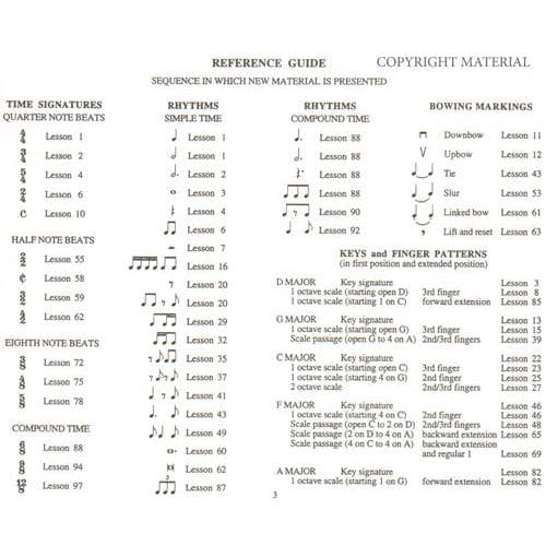 Martin, Joanne - I Can Read Music, Volume 2 - Cello - Alfred Music Publishing - Image 2
