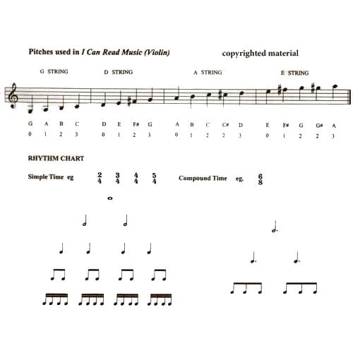 Martin, Joanne - I Can Read Music, Volume 1 - Violin - Alfred Music Publishing - Image 2