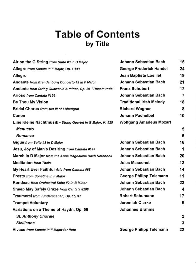 Music for Two, Volume 1 - Violin and Viola - arranged by Daniel Kelley - Last Resort Music - Image 2