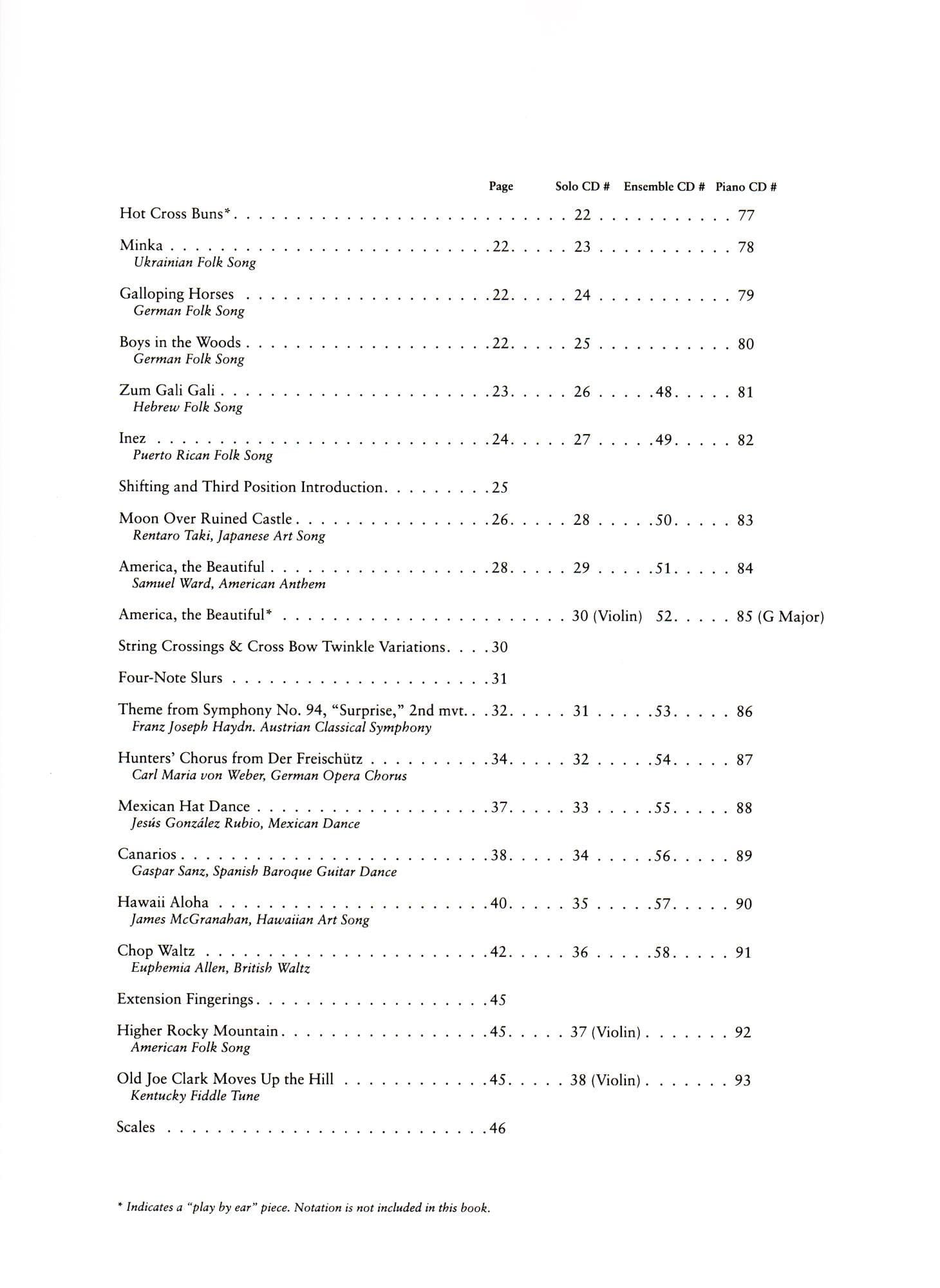 Learning Together 2 Cello Book and CD - Image 3
