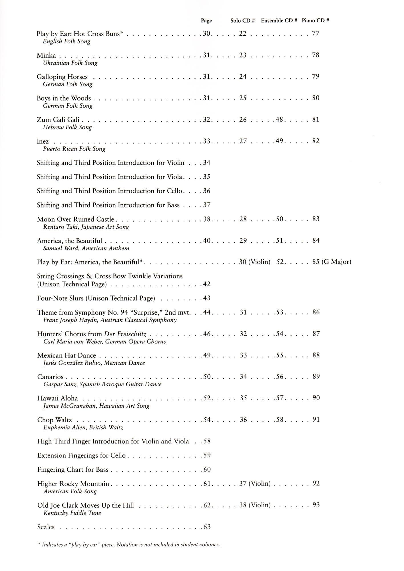 Solos for Young Cellists: Volume 1 CD by Carey Cheney - Image 3