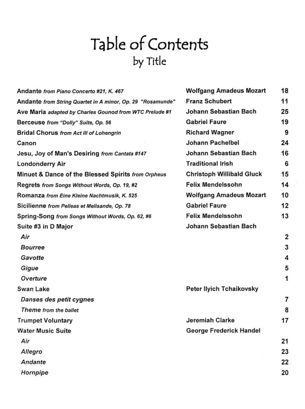 Music for Four, Volume 1 - Part 2 (Violin/Oboe/Flute) - arranged by Daniel Kelley - Last Resort Music - Image 2