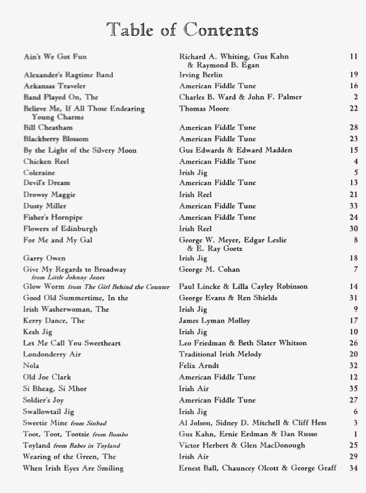 Music for Three, Volume 7, Keyboard or Guitar part Published by Last Resort Music - Image 2