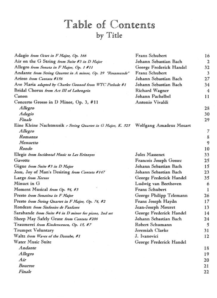 Music for Three Volume 1 Violin, Oboe or Flute Part 1 Published by Last Resort Music - Image 2