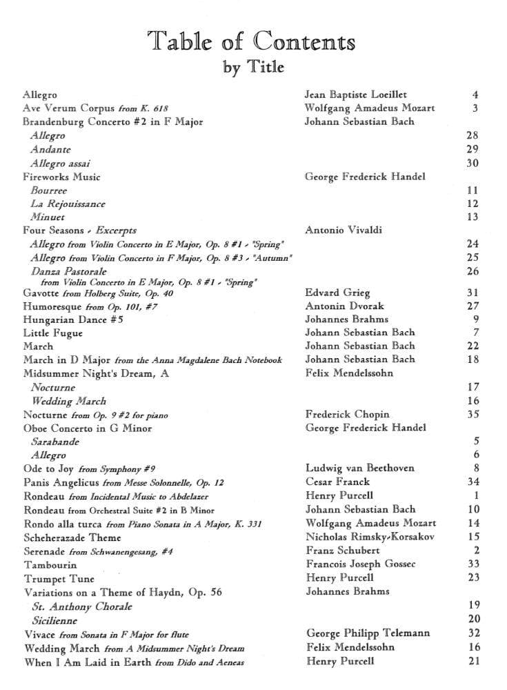 Music for Three Volume 2 Part 2 Viola Published by Last Resort Music - Image 2