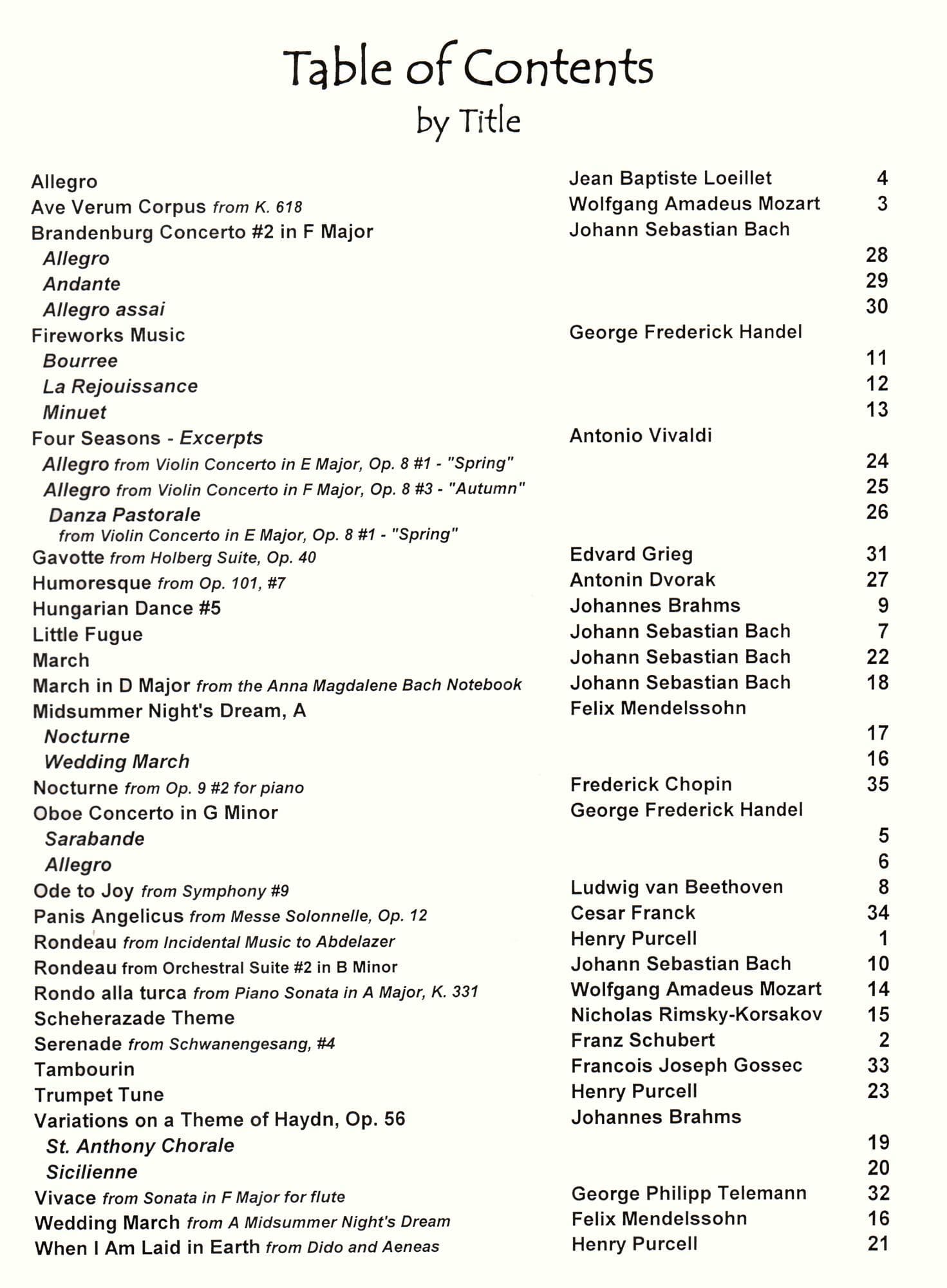 Music for Three Volume 2 Part 2 Violin, Oboe or Flute Published by Last Resort Music - Image 2