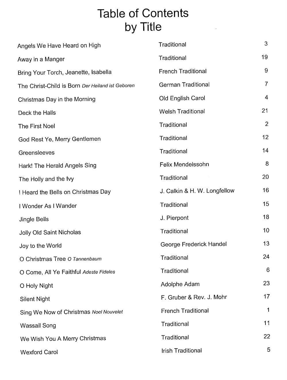 Music for Two Violas: Traditional Christmas Favorites  Published by Last Resort Music - Image 2