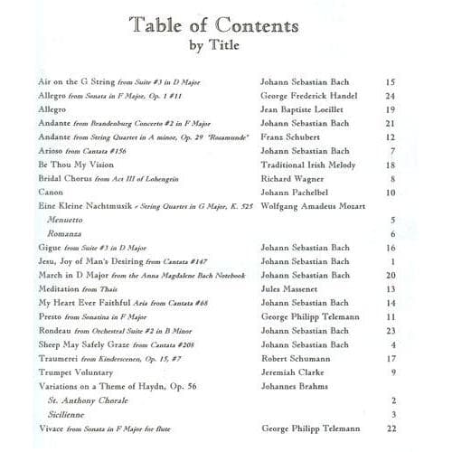 Music for Two, Volume 1, Flute, Oboe or Violin Published by Last Resort Music - Image 2