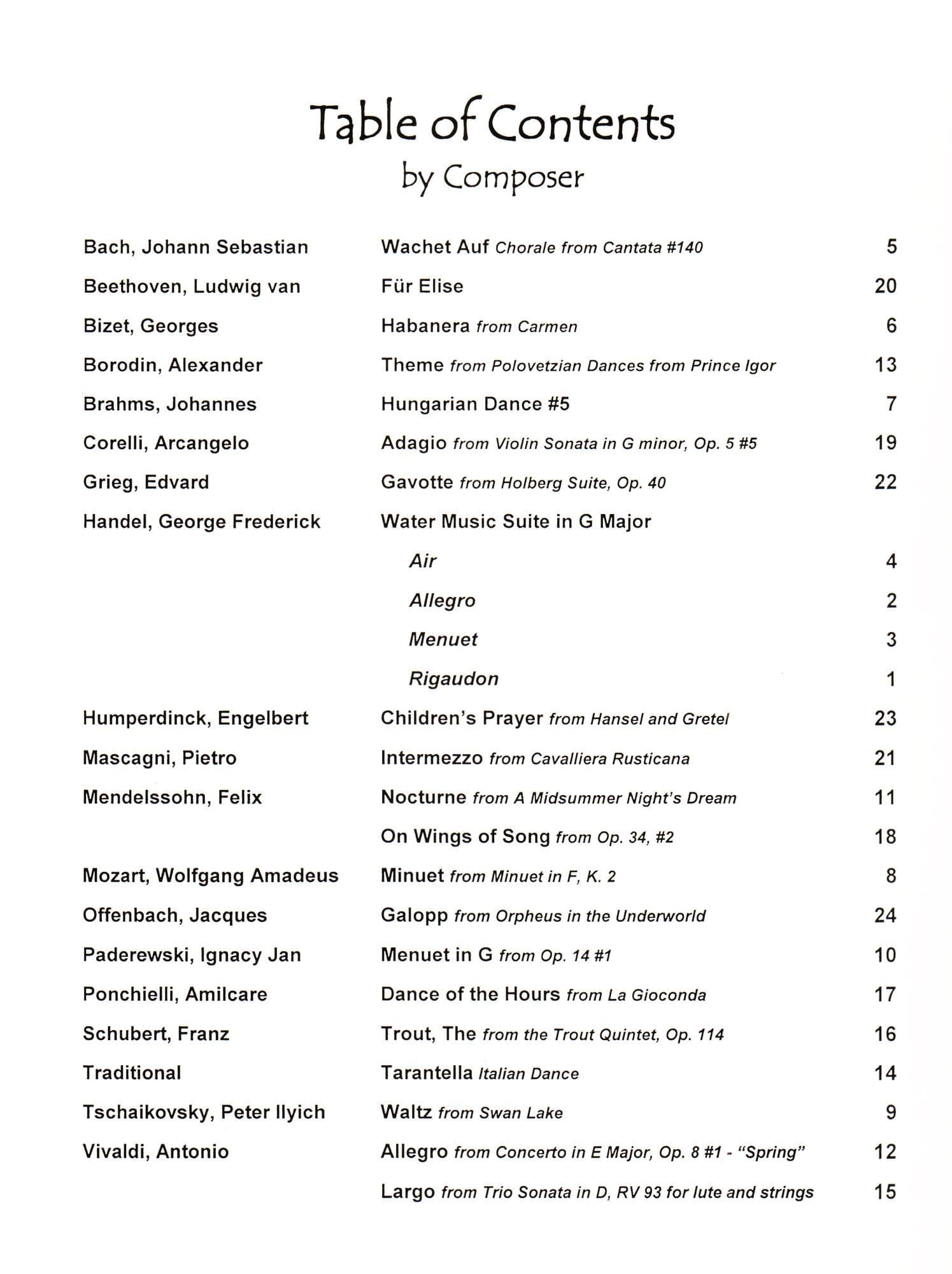 Music for Two - Volume 6 - Wedding Music and Classical Favorites - for Violin and Cello - Last Resort Music - Image 2