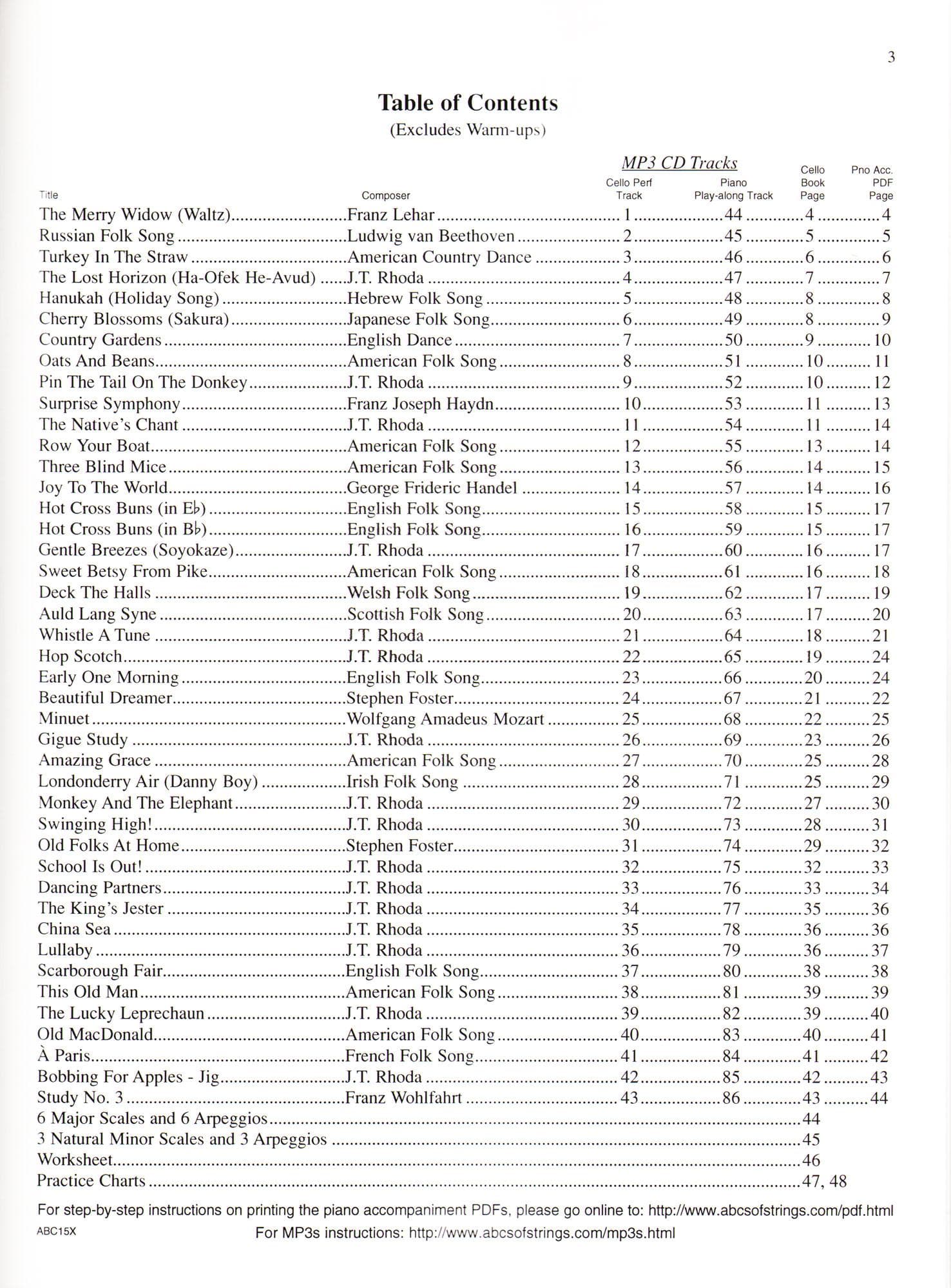 Rhoda, Janice Tucker - The ABCs Cello for Intermediate, Book 2 - Book and CD - Carl Fischer - Image 2