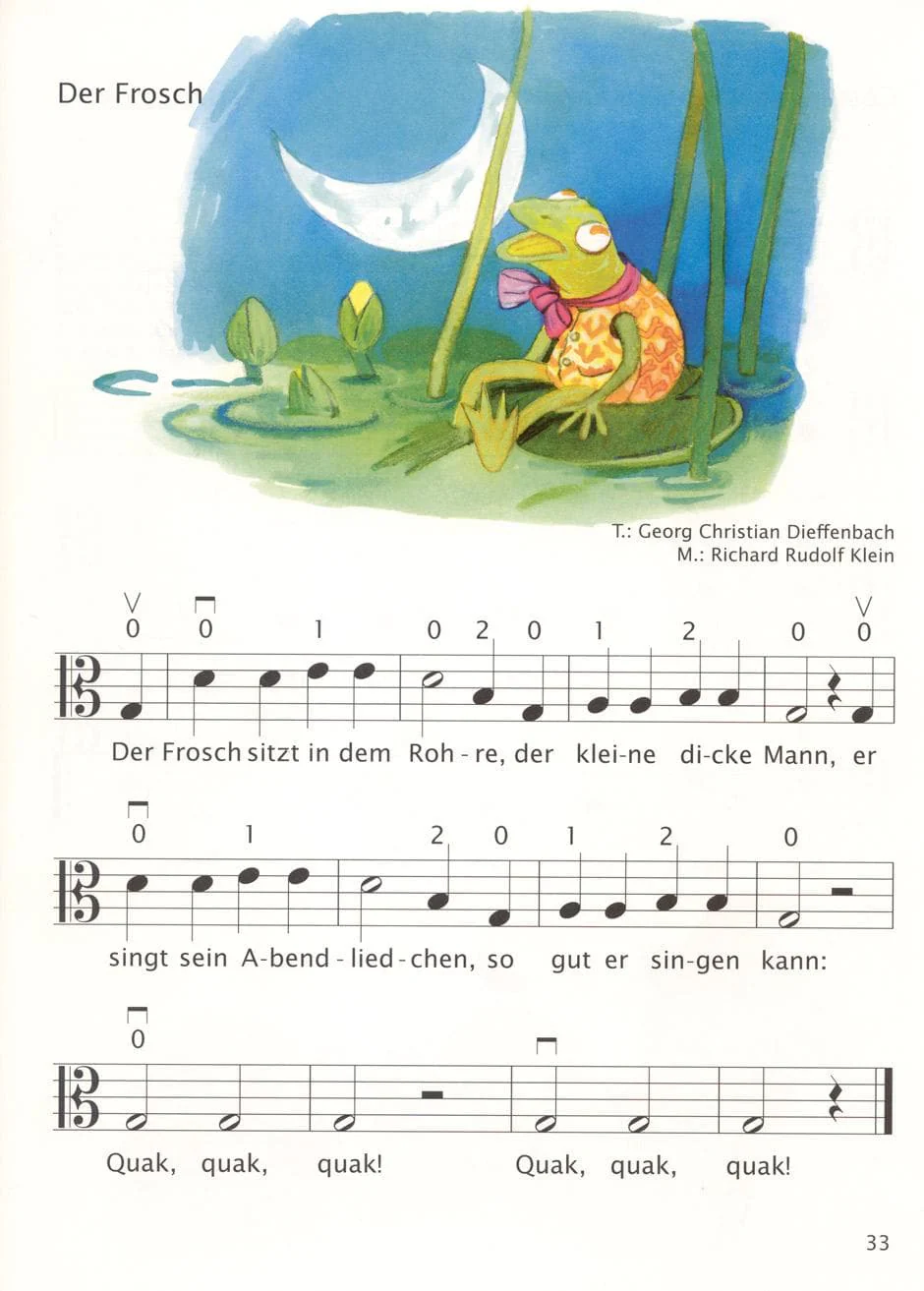 Sassmannshaus-Fruher Anfang Der Bratsche Band 1 - Image 2