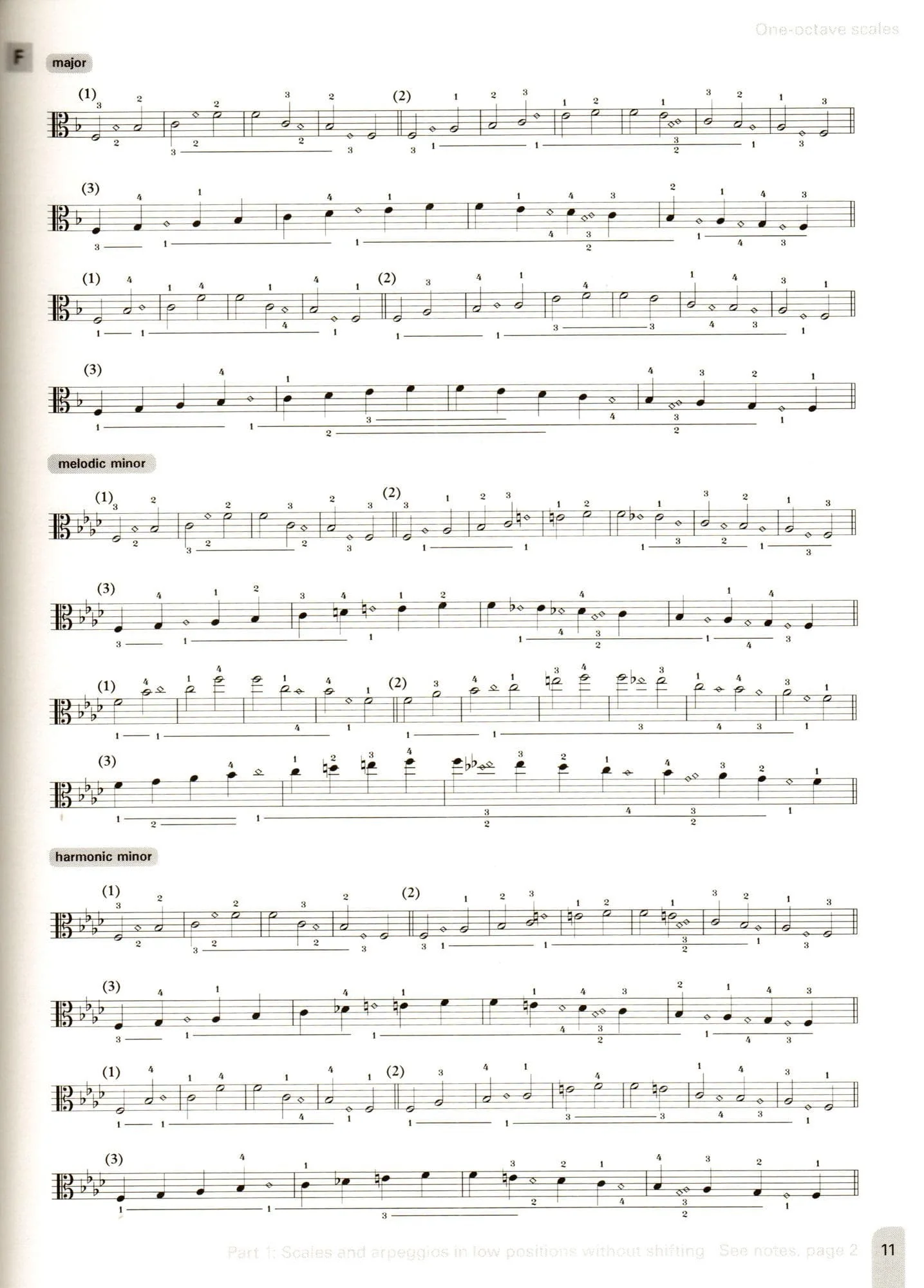 Fischer, Simon - Scales and Scale Studies for Viola - Edition Peters - Image 2