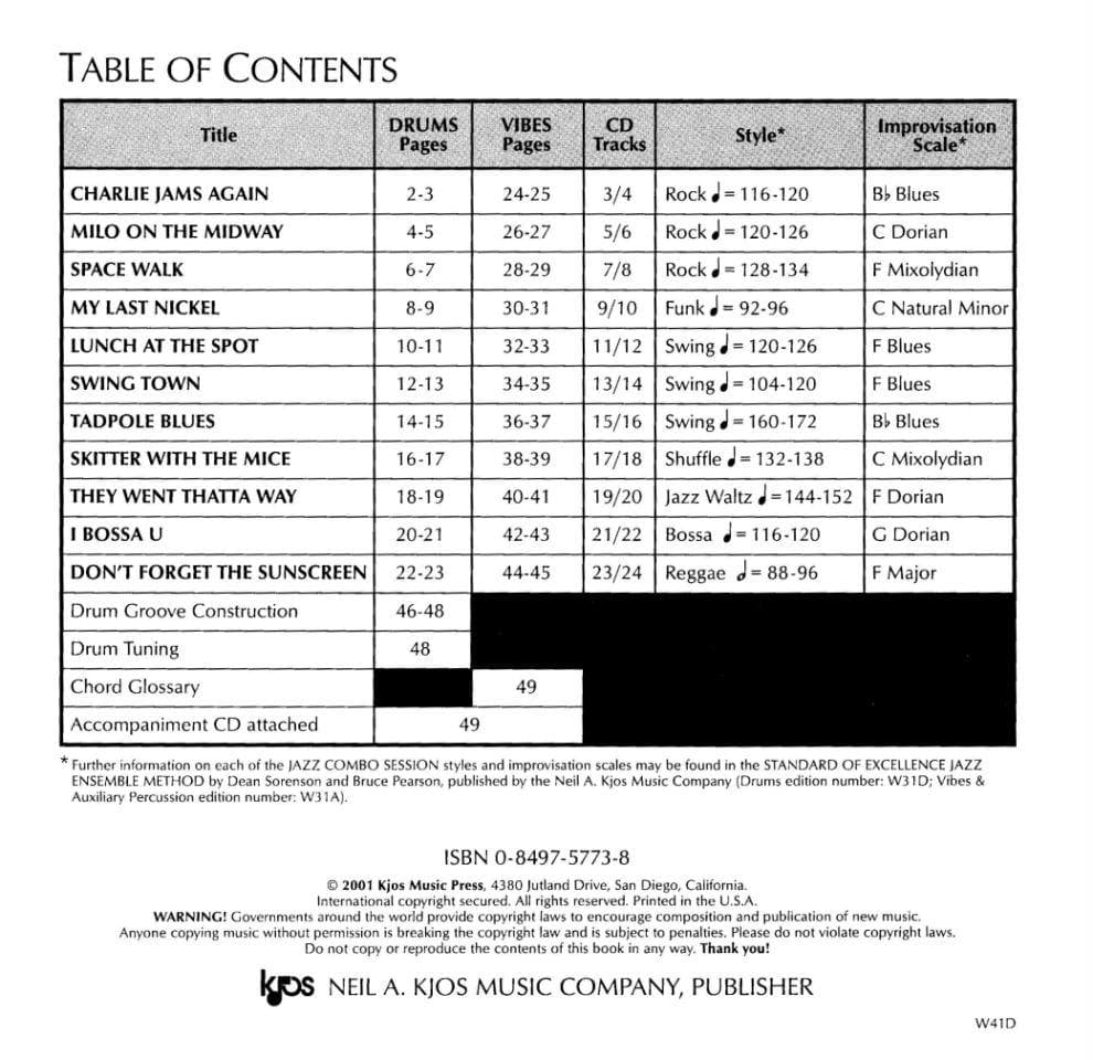 Sorenson, Dean - Jazz Combo Session, for Drums/Vibes Published by Neil A Kjos Music Company - Image 2