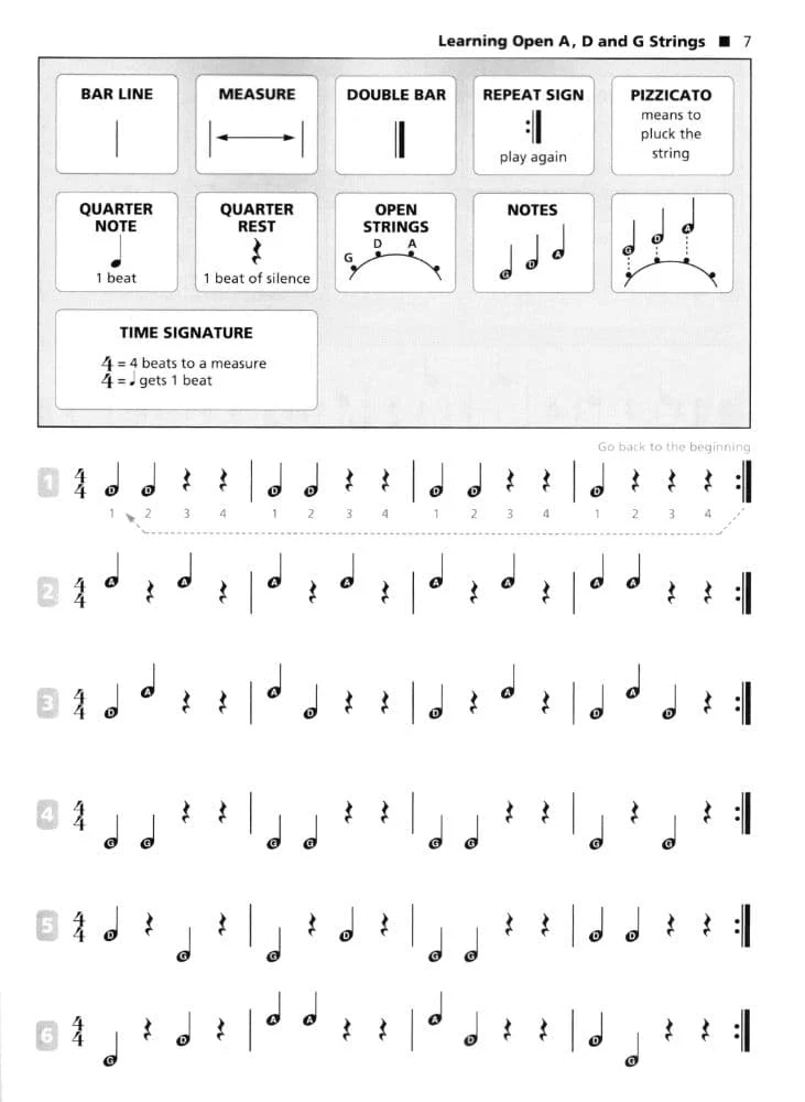Strictly Strings Series Book 1 - Violin By James Kjelland Published by Alfred Music Publishing - Image 2