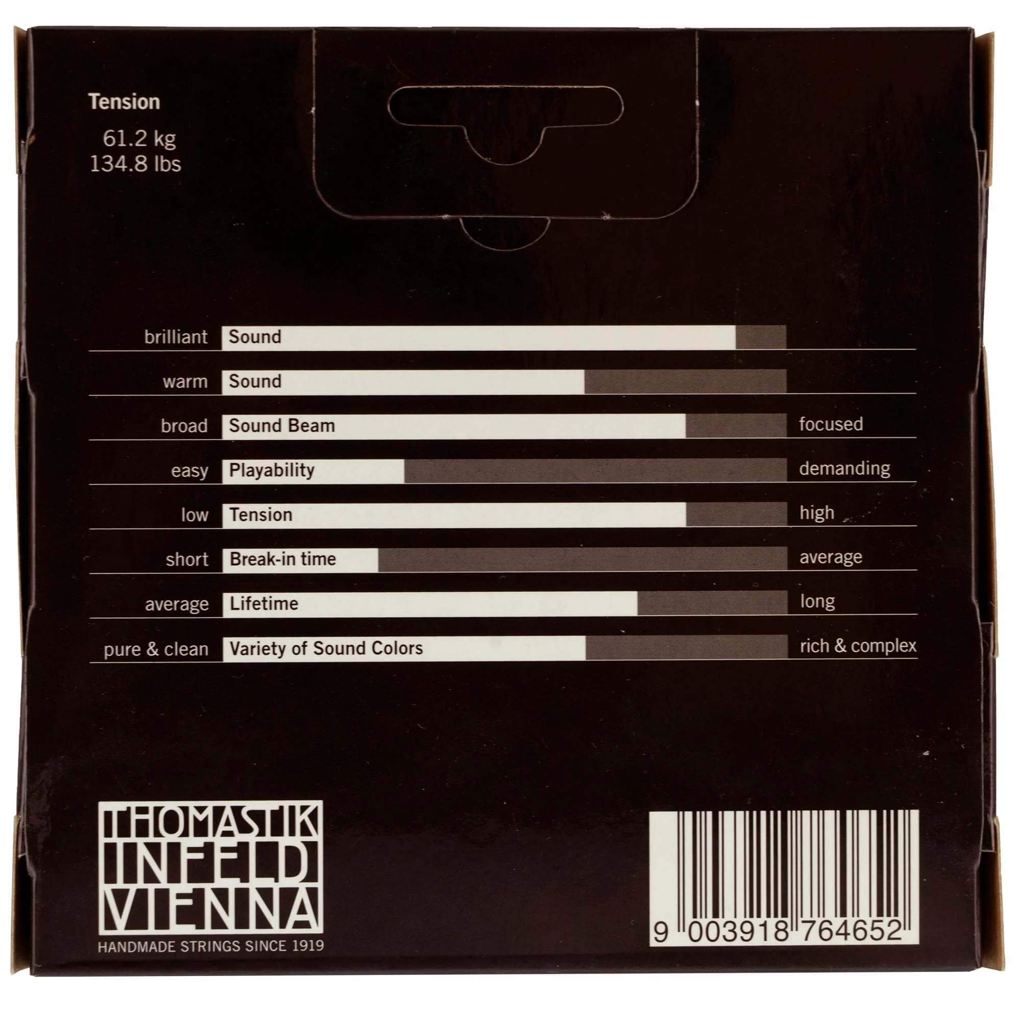Thomastik-Infeld Rondo Cello String Set - 4/4 Size - Medium Gauge - Image 2