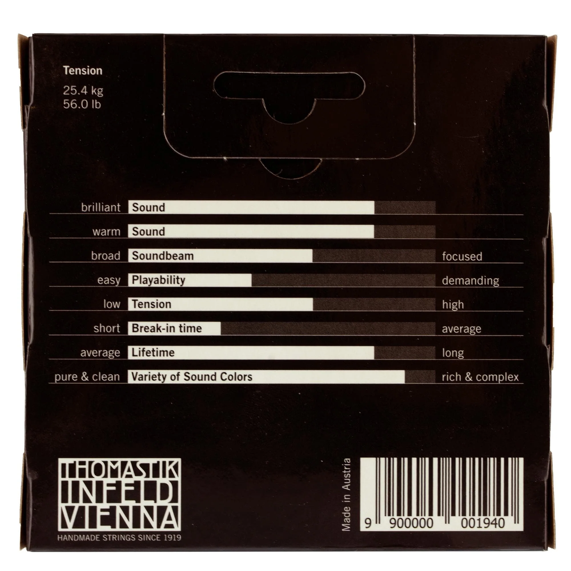 Thomastik-Infeld Rondo Viola String Set - 15"-16.5" Size - Medium Gauge - Image 2