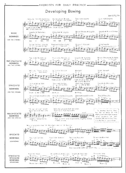 Preparing for Kreutzer, Volume 1 - Violin - edited by Harvey Whistler - published by Rubank Publications - Image 3