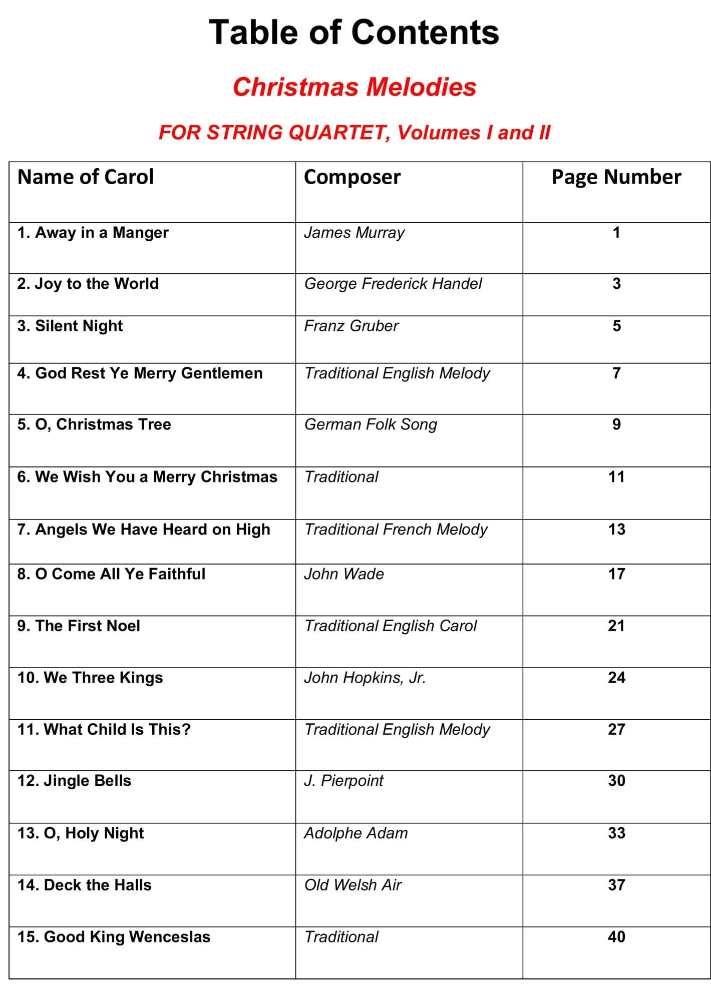 Yasuda - Christmas Melodies: Contemporary & Classical Arr. String Quartet, Volumes 1 & 2 - Dig. DL - Image 3